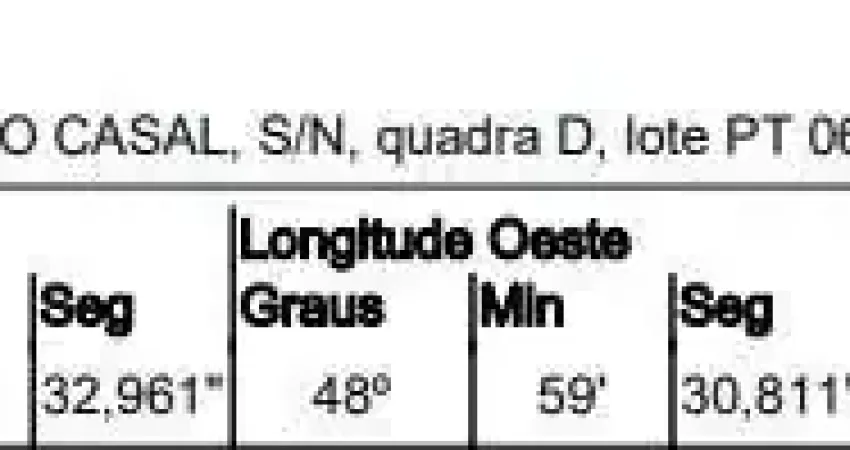 Oportunidade Única em BAURU - SP | Tipo: Terreno | Negociação: Venda Direta Online  | Situação: Imóvel