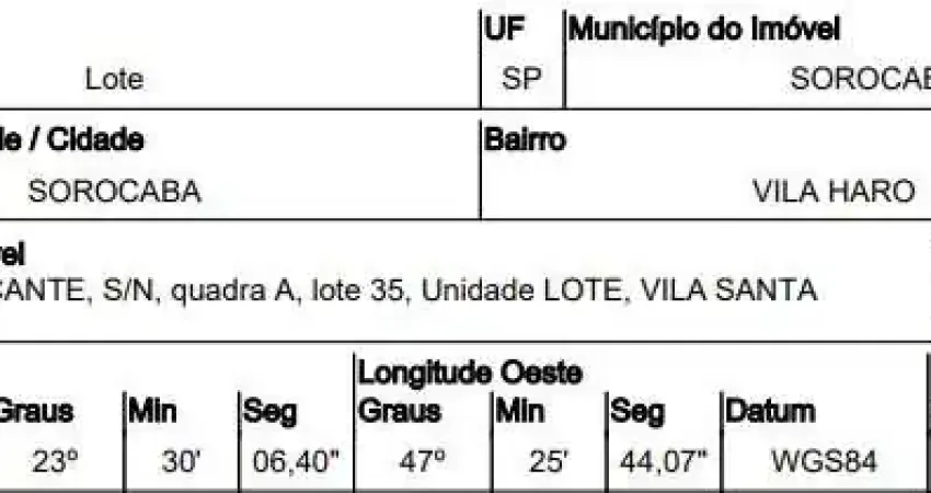 Oportunidade Única em SOROCABA - SP | Tipo: Terreno | Negociação: Licitação Aberta  | Situação: Imóvel