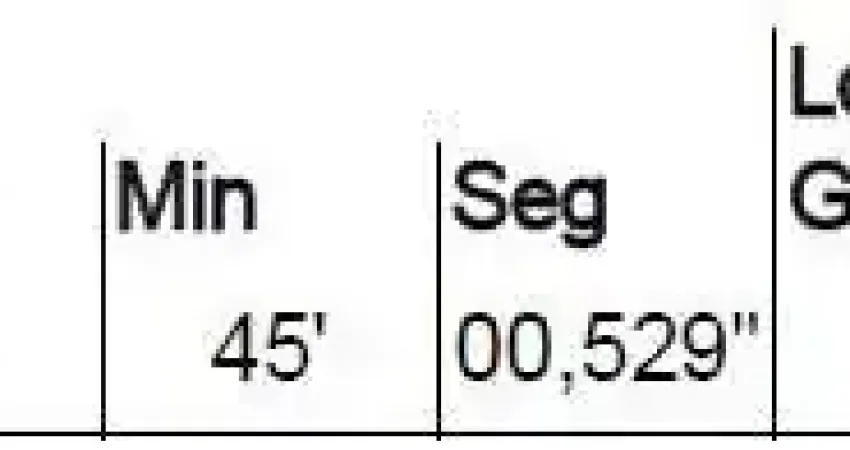 Oportunidade única em ribeirao das neves - mg | tipo: terreno | negociação: venda direta online  | situação: imóvel
