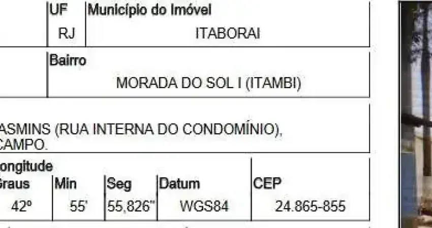 Oportunidade Única em ITABORAI - RJ | Tipo: Casa | Negociação: Venda Direta Online | Situação: Imóvel