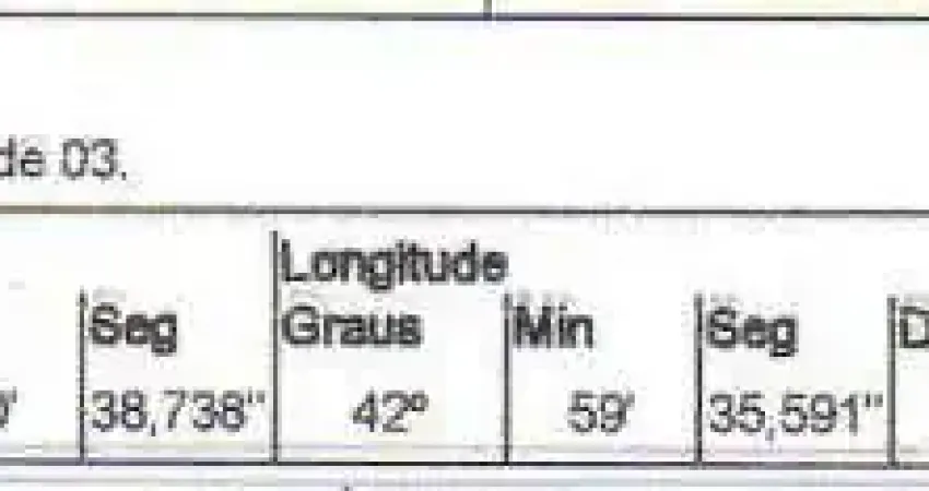 Oportunidade única em sao goncalo - rj | tipo: casa | negociação: venda direta online | situação: imóvel