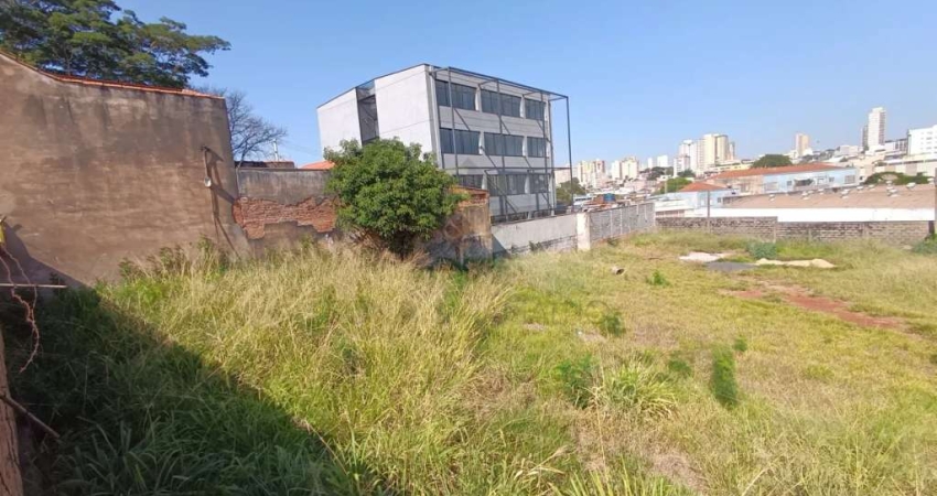 Terreno misto para Venda no Bairro Jardim Paulista, em Ribeirão Preto