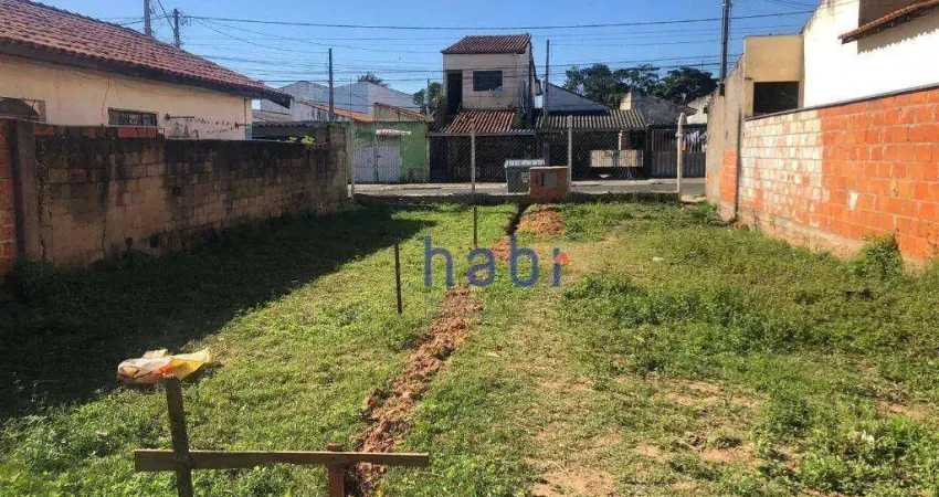 Terreno à venda, 125 m²- Vila Mineirão - Sorocaba/SP