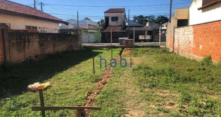 Terreno à venda, 125 m2 - Vila Mineirão - Sorocaba/SP