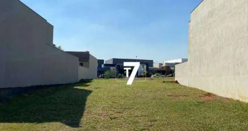 Terreno à venda, 300 m² por r$ 742.000,00 - condomínio dona maria josé - indaiatuba/sp