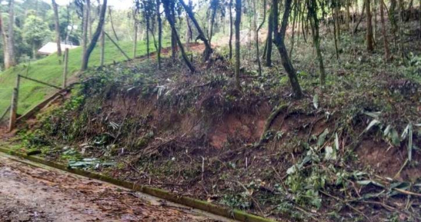 Terreno à venda em Atibaia-SP, bairro Portão, com 3.370,00 m² de área!