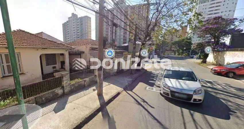 Terreno à venda na Rua Adolfo Bastos, --, Vila Bastos, Santo André