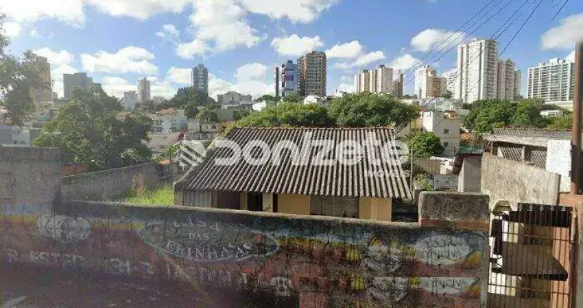 Terreno Residencial de 270m² à venda em Jardim, Santo André – Oportunidade Imperdível