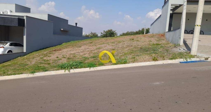 Terreno no Condomínio Damha 2 em Piracicaba – 344m² de Potencial para Seu Novo Lar ou Investimento!