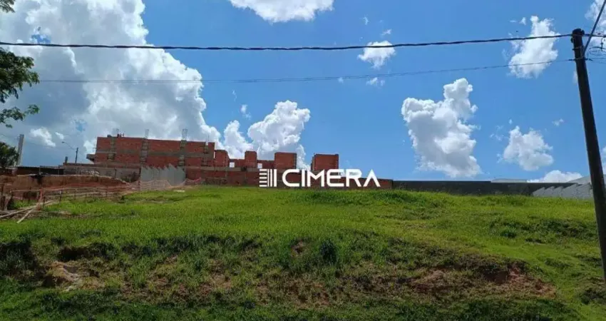 Terreno à venda, no no condomínio fazenda jequitibá - sorocaba/sp