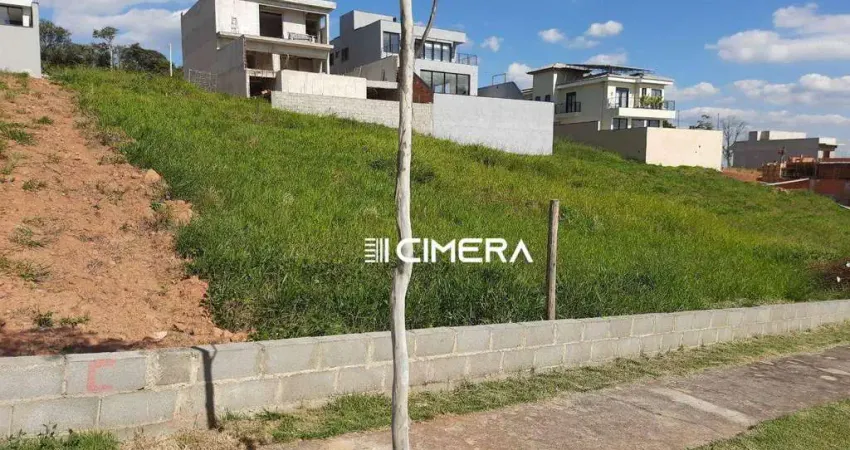 Terreno à venda - condomínio jardim residencial pampulha - sorocaba/sp