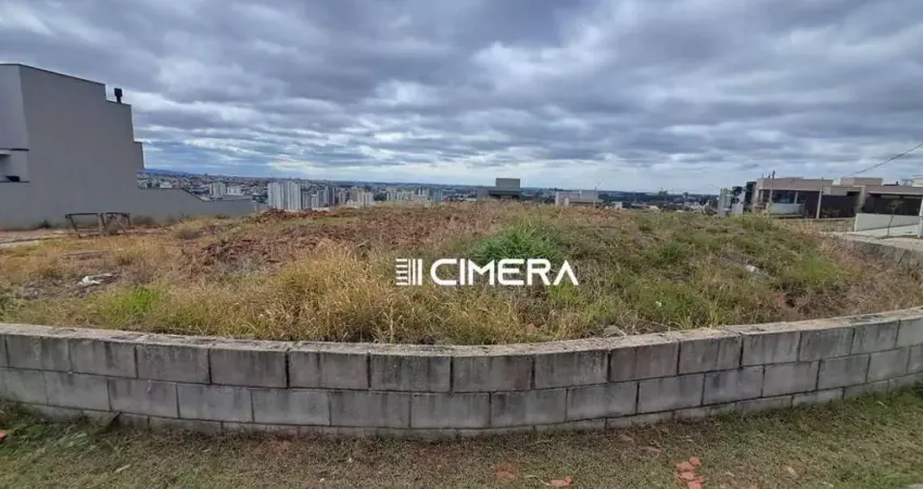 Terreno à venda, 740 m² - condomínio jardim residencial pampulha - sorocaba/sp