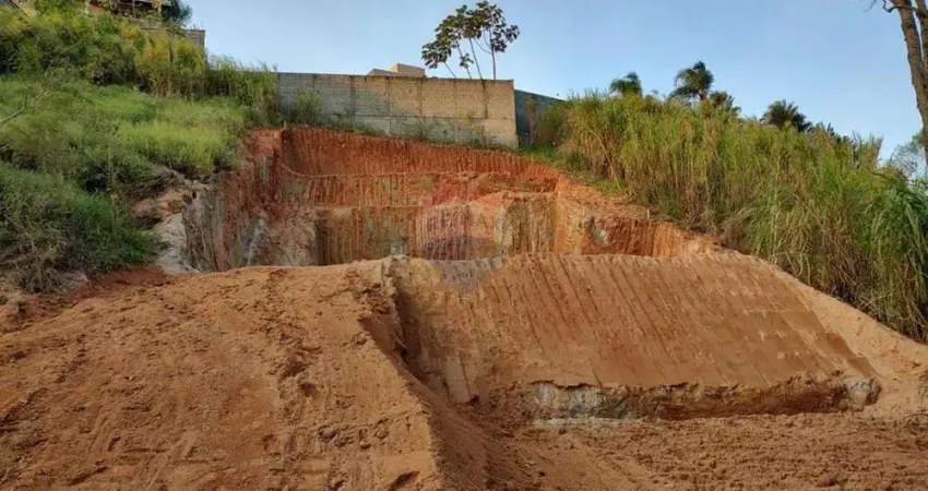Terreno à venda na Rua João Siriani, Jardim América, Bragança Paulista