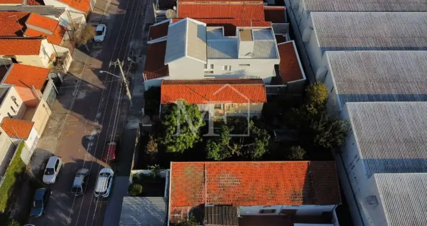 Terreno à venda no Retiro, Jundiaí 