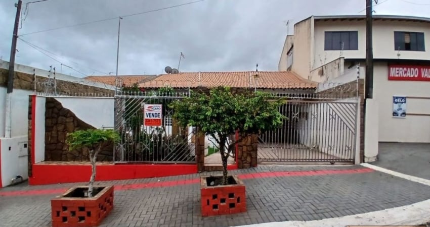 Casa com 3 quartos para alugar no Jardim Tarobá I, Londrina 