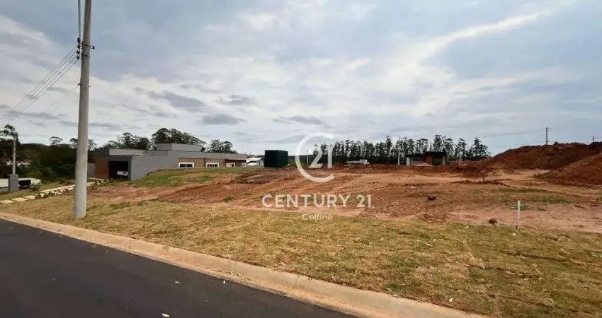 Terreno em condomínio fechado à venda na Rod. Presidente Castello Branco Km 196, 3232, Ninho Verde, Pardinho