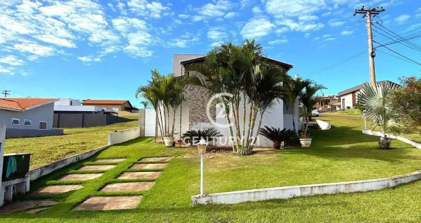 Casa em condomínio fechado com 3 quartos para alugar na Rod. Presidente Castello Branco Km 196, 160, Ninho Verde, Pardinho