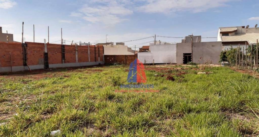 Terreno para alugar, 450 m² por R$ 1.500/mês - Parque Residencial Jaguari - Americana/SP