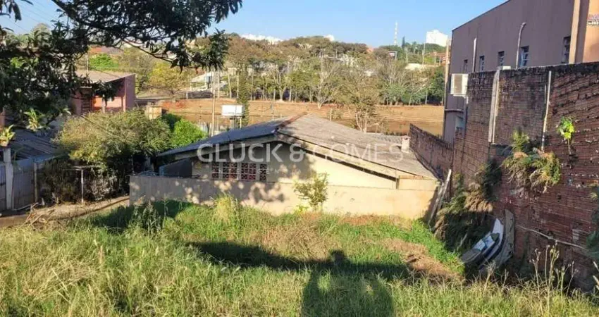 Terreno à venda no Jardim Presidente, Londrina