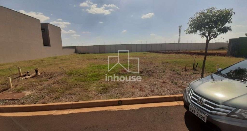 TERRENO RESIDENCIAL - VIVENDAS DA MATA - RIBEIRAO PRETO/SP