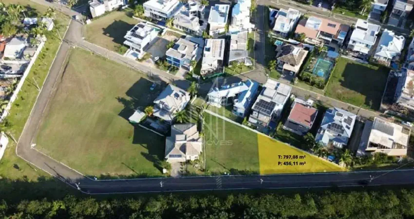 Terreno em condomínio fechado à venda na Avenida Marcio Ferreira de Mello e Silva, Praia Brava, Itajaí