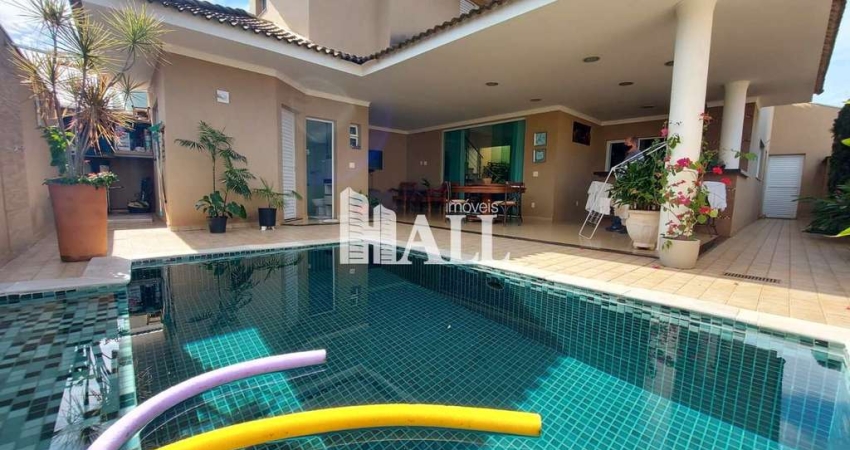 Sobrado de Condomínio com 3 dorms, Condomínio Village Rio Preto, São José do Rio Preto - R$ 1.25 mi, Cod: 10048