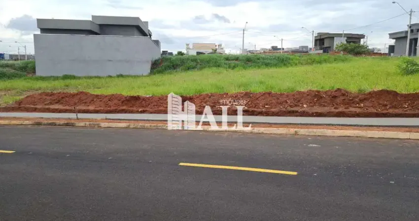 Terreno de Condomínio, Setlife Mirassol, Mirassol.