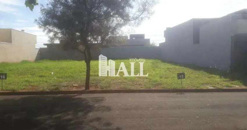 Terreno à venda na Rod. Délcio Custódio da Silva, Damha Fit, Ipiguá