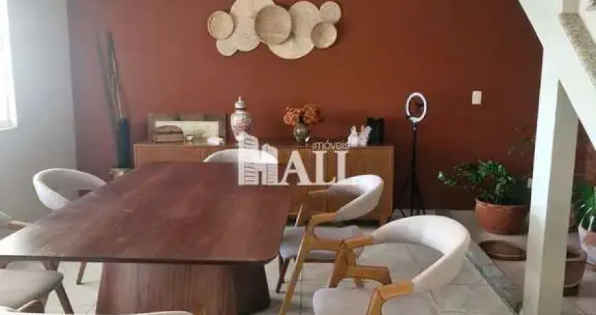 Casa com 4 quartos à venda na Rua Doutor Theotônio Monteiro Barros Filho, Parque Residencial Comendador Mançor Daud, São José do Rio Preto