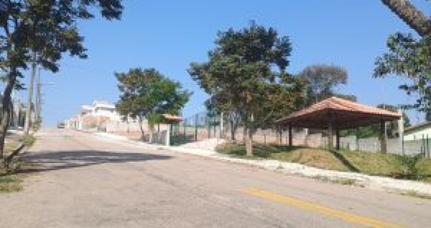 Terreno para alugar no Núcleo Colonial Barão de Jundiaí, Jundiaí 