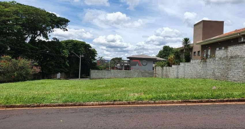 Terreno para Venda em Bonfim  Paulista, Bonfim  Paulista