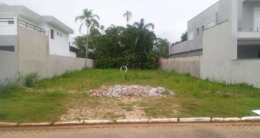 Terreno à venda na Estrada do Pernambuco, 74, Balneário Praia do Pernambuco, Guarujá