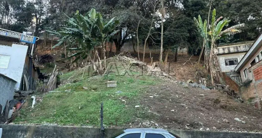 Terreno à venda, oportunidade para investidor e construtor, com área de 1015m².