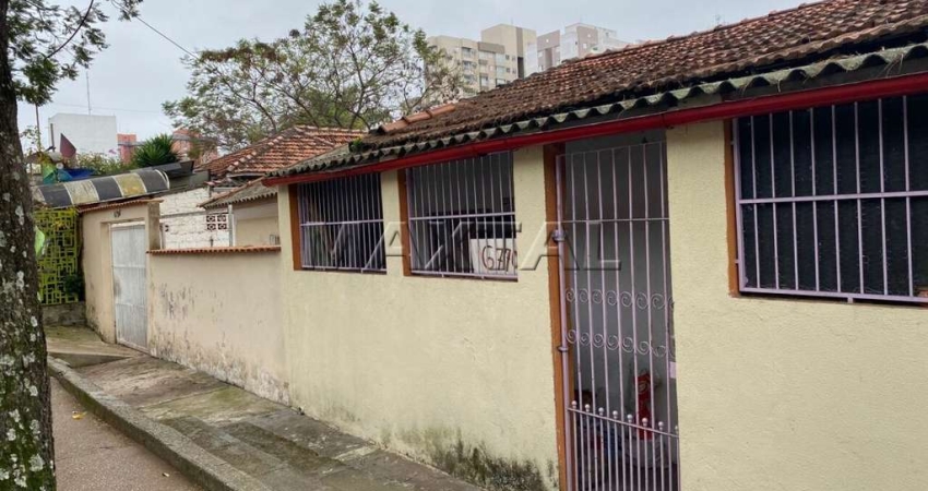 Casa à venda com duas frentes, Na Avenida Engenheiro Caetano Álvares e Inácio Mamana