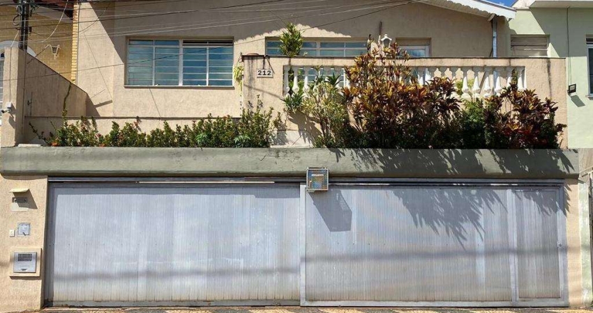 Casa com 4 quartos para alugar na Rua José Paterno, 212, Vila João Jorge, Campinas