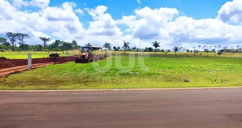 Terreno em condomínio fechado à venda na Avenida Haras Patente, S/N, Residencial Haras Patente, Jaguariúna
