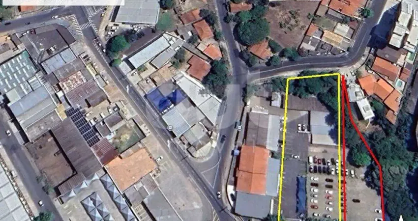 Terreno comercial à venda na Avenida Invernada, 70, Parque Nova Suíça, Valinhos