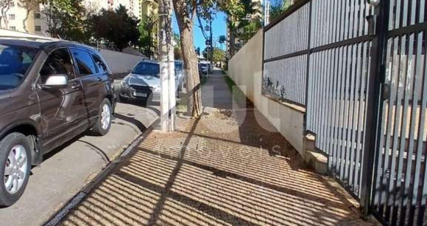 Apartamento com 2 quartos para alugar na Rua Hermantino Coelho, 161, Mansões Santo Antônio, Campinas