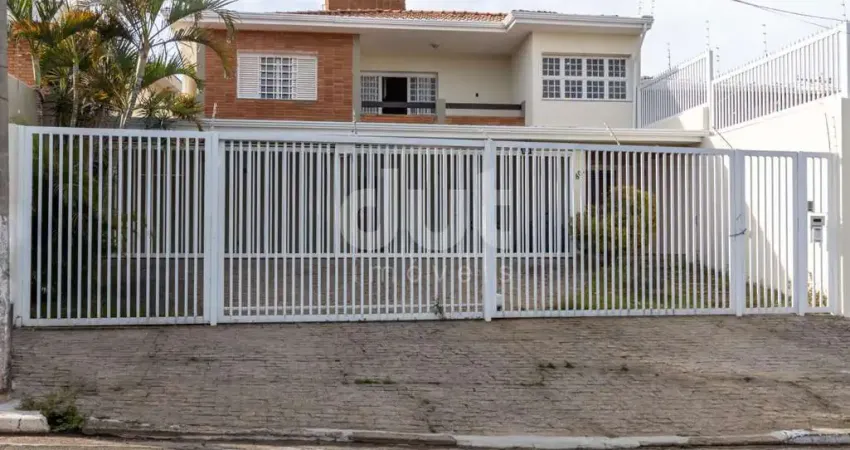 Prédio para alugar na Avenida Imperatriz Dona Teresa Cristina, 801, Jardim Guarani, Campinas