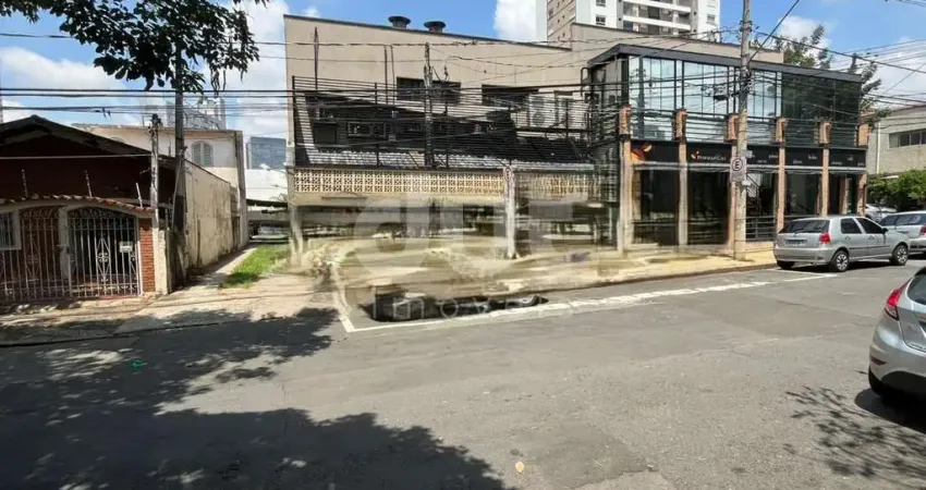 Terreno comercial à venda na Rua Capitão Francisco de Paula, 334, Cambuí, Campinas