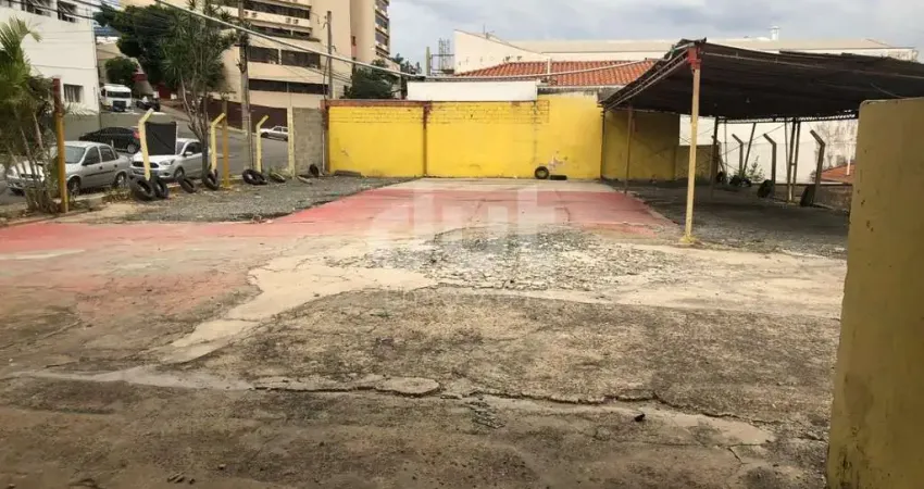 Terreno comercial para alugar na Rua Manoel Francisco Mendes, 133, Jardim do Trevo, Campinas