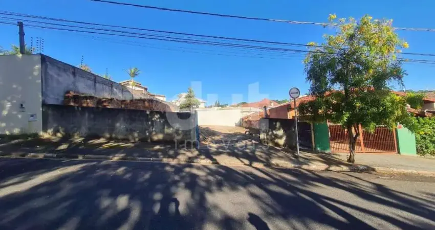 Terreno comercial à venda na Rua Doutor Fernando Leite Ferraz, 684, Parque Terranova, Valinhos