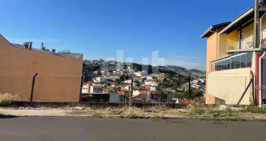 Terreno à venda na Rua das Petúnias, 1, Jardim das Vitórias Régias, Valinhos
