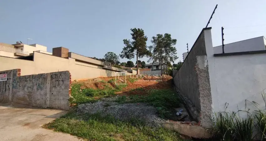 Terreno com 690m² à Venda no Jardim Paulista, Atibaia, SP