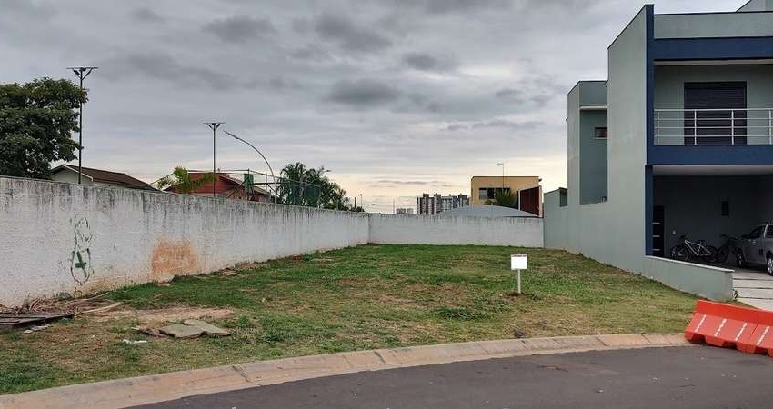 Terreno em Condomínio à Venda em Indaiatuba-SP, Bairro Jardim Residencial Dona Lucilla - 409m² de Área
