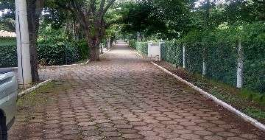 Terreno à venda na Rua Atenas, SN, Chácara Polaris, Indaiatuba