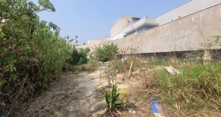 Terreno à venda na RUA ADÃO EPAMINONDAS, SN, Jardim Barcelona, Indaiatuba