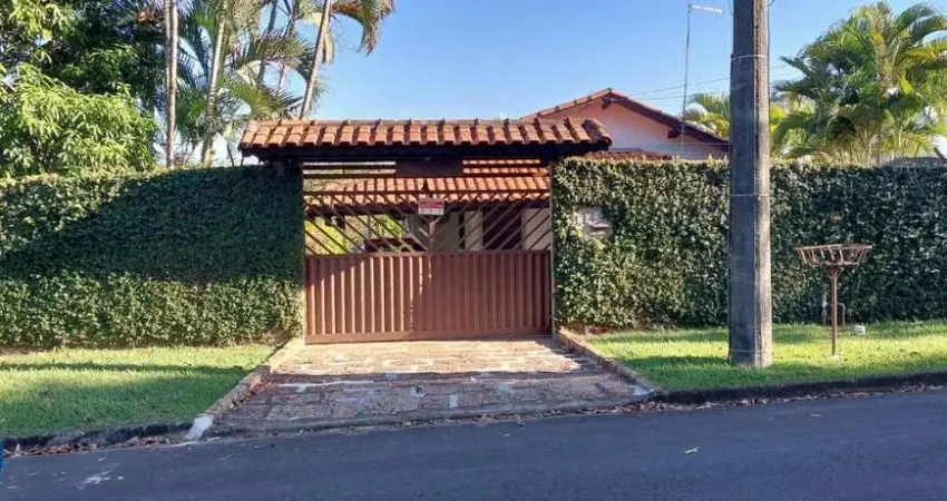 Chácara / sítio com 2 quartos à venda na Rua Pedro Pioli, 203, Terras de Itaici, Indaiatuba