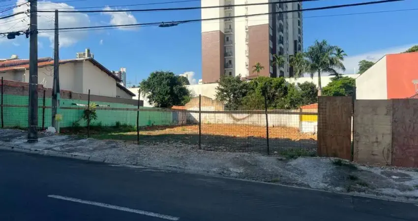 Terreno à venda em indaiatuba-sp, jardim renata: 572,56 m² para investir no seu futuro!