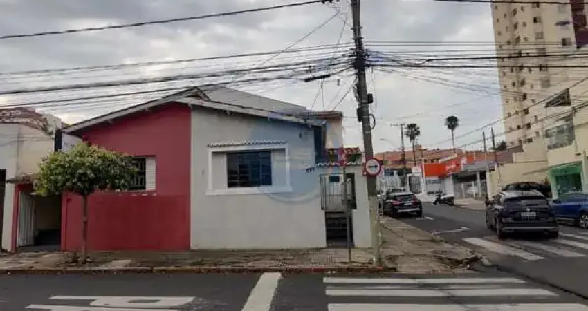Casa para Locação no Centro de Indaiatuba ? Uso Misto | 47?m², Vila?Sfeir